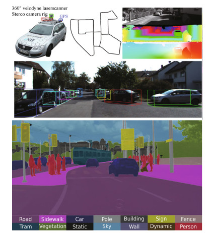 3D Driving Simulator on Google Maps - FrameSynthesis Inc.