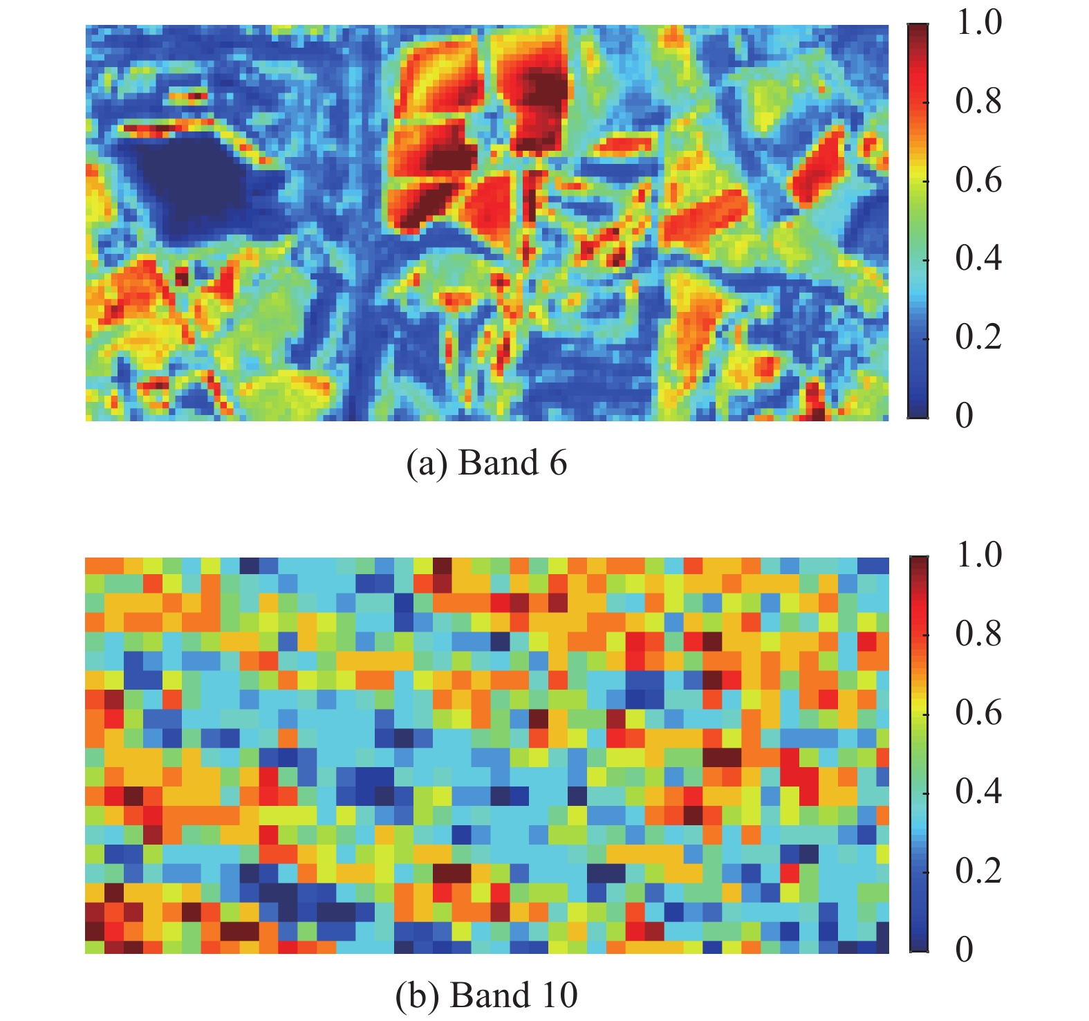 Potential Bands Of Sentinel-2A Satellite For Classification Problems In ...